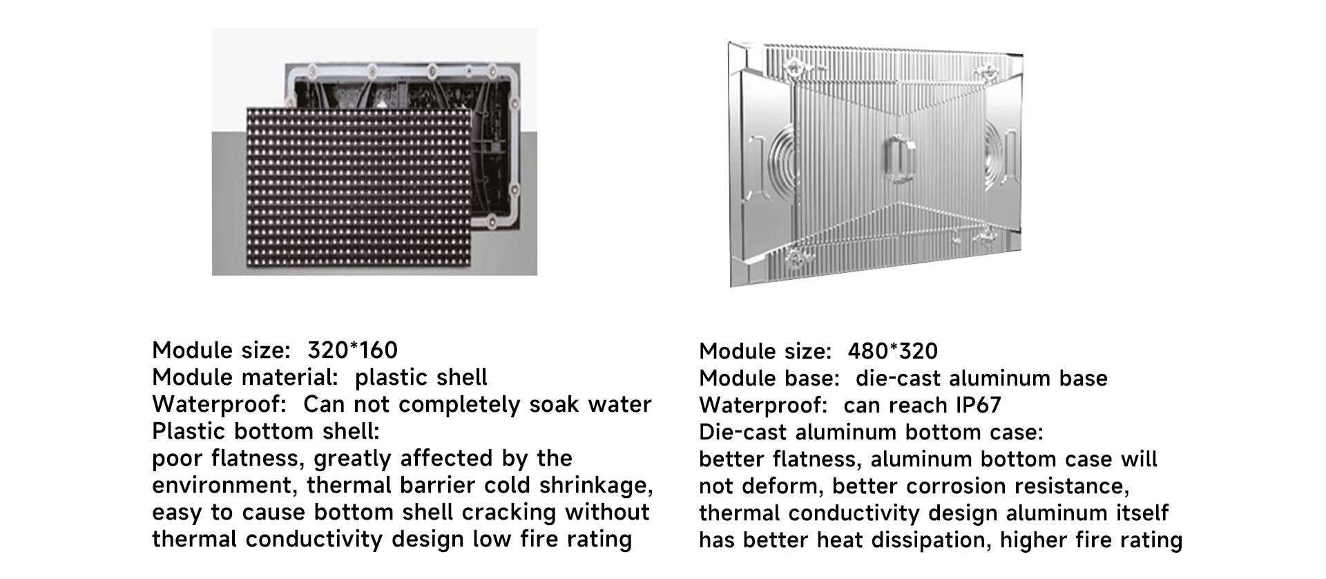 P2.97LED energy-saving aluminum screen(图7)